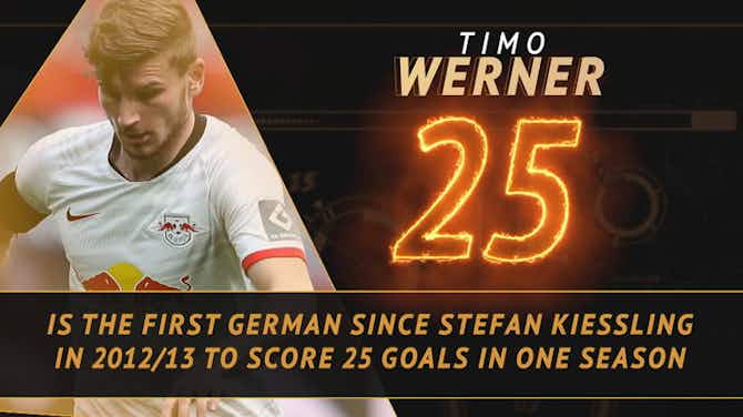 Preview image for Fantasy Hot or Not - Timo Werner continues incredible season