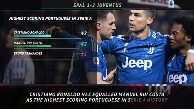 Preview image for Serie A: 5 things - Ronaldo on the cusp of yet another record