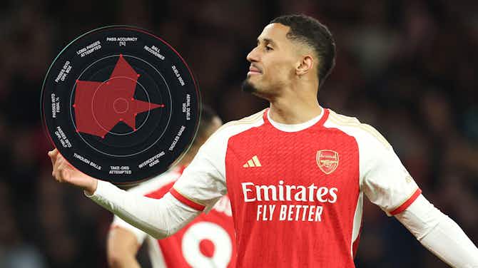Preview image for Is William Saliba the best defender in the Premier League?