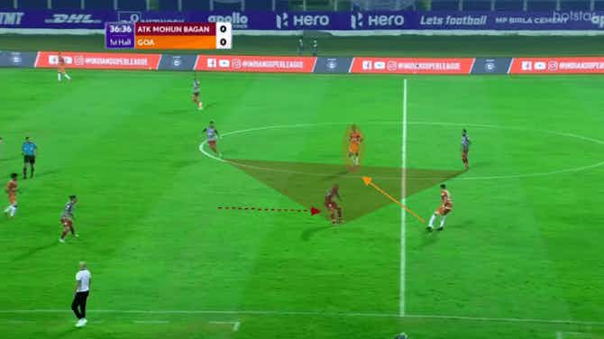 Preview image for ISL Tactical Analysis: How Antonio López Habas Outsmarted FC Goa