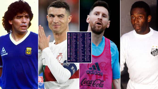 Preview image for Controversial list of 100 greatest footballers ever emerges ft, Ronaldo, Messi & Pele