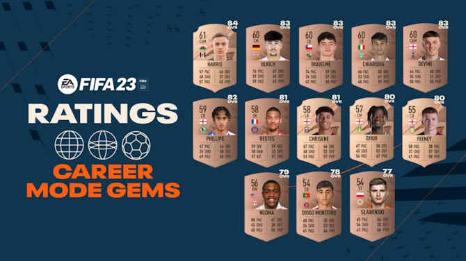 Preview image for The top 10 hidden wonderkids on FIFA 23 Career Mode 🎮
