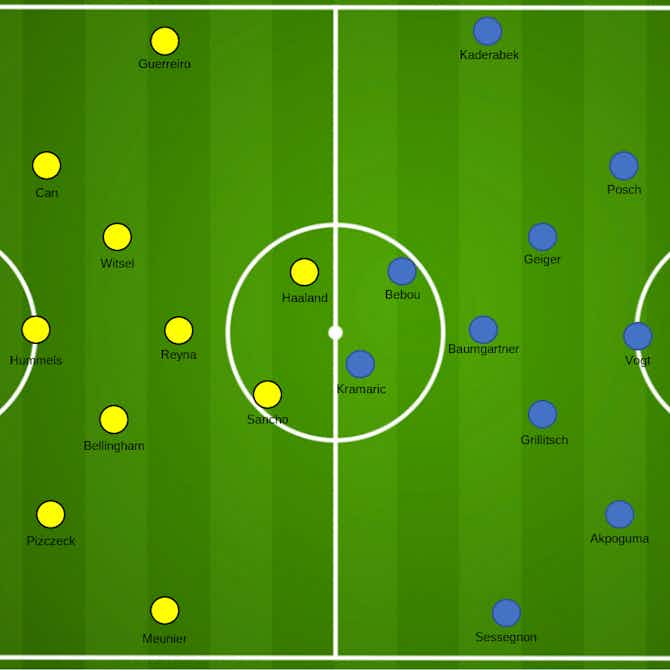 Preview image for Bundesliga 2020/21: TSG Hoffenheim vs. Borussia Dortmund – tactical preview