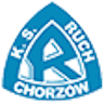 Icon: Ruch Chorzow