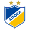Icon: Apoel FC