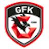 Symbol: Gaziantep FK