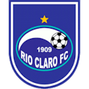 Rio Claro SP sub-20
