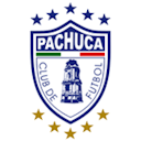 CF Pachuca Frauen