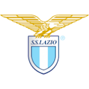 SS Lazio U19