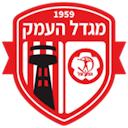Hapoel Migdal HaEmek FC
