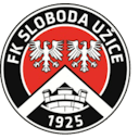 FK Sloboda Point