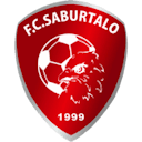 FC Saburtalo Tiflis