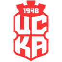 FC CSKA 1948