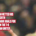 Preview image for Mo Salah: Liverpool's Premier League top scorer