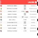 Imagen de vista previa para LaLiga anuncia los horarios de los partidos ante Atlético y Athletic