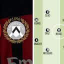 Preview image for GdS: Probable XIs for Milan vs. Udinese – Krunic, Brahim Diaz and Rebic entrusted