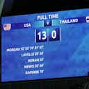 Anteprima immagine per 📸 Follia al Mondiale! Gli Stati Uniti vincono 13-0, 5 gol di Morgan