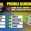 Imagen de vista previa para Girona-FC Barcelona: Las posibles alineaciones de la jornada 34 de LaLiga EA SPORTS