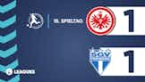 Eintracht Frankfurt II - SGV Freiberg. Las mejores jugadas en vídeo