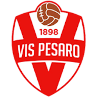 Logo: Vis Pesaro 1898