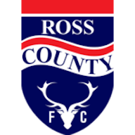 Logo: Ross County FC