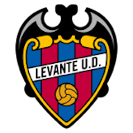 Icon: Levante Women