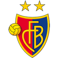 Symbol: FC Basel Frauen