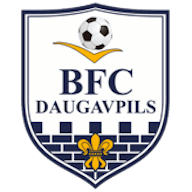 Logo : BFC Daugavpils