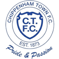 Icon: Chippenham Town