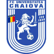 Logo: U Craiova 1948 SA