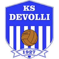 Symbol: KF Devolli