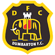 Icon: Dumbarton