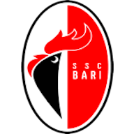 Logo : Bari