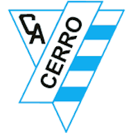Logo: CA Cerro