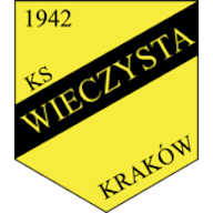 Logo: Wieczysta Cracóvia