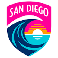 Logo : San Diego Wave