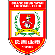 Logo: Changchun Yatai FC