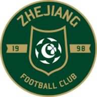 Symbol: Zhejiang Professional FC