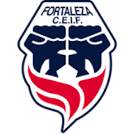 Logo : Fortaleza CEIF