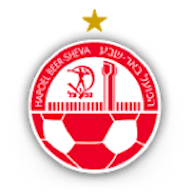 Logo : Hapoel Be'er Sheva FC