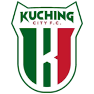 Icon: Kuching City