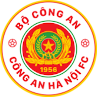 Logo : Cong An Ha Noi