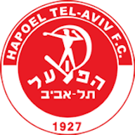 Symbol: Hapoel Tel Aviv FC