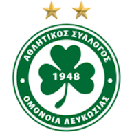 Logo: AC Omonia Nicosia