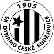 Logo: SK Dynamo Ceske Budejovice