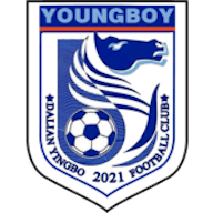 Logo: Young Boy
