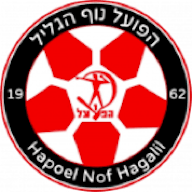 Logo: Hapoel NOF Hagalil FC
