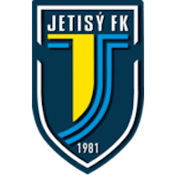 Logo: FC Zhetysu