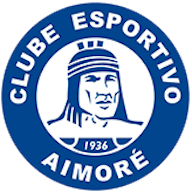 Logo: Clube Esportivo Aimoré RS