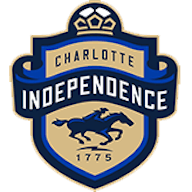 Icon: Charlotte Independence